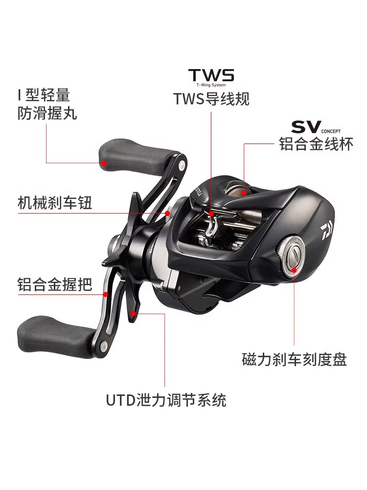新型ダイワ タトゥーラ TW100 フィッシングリール ベイ - Kastking Reel Zephyr のレビューと価格